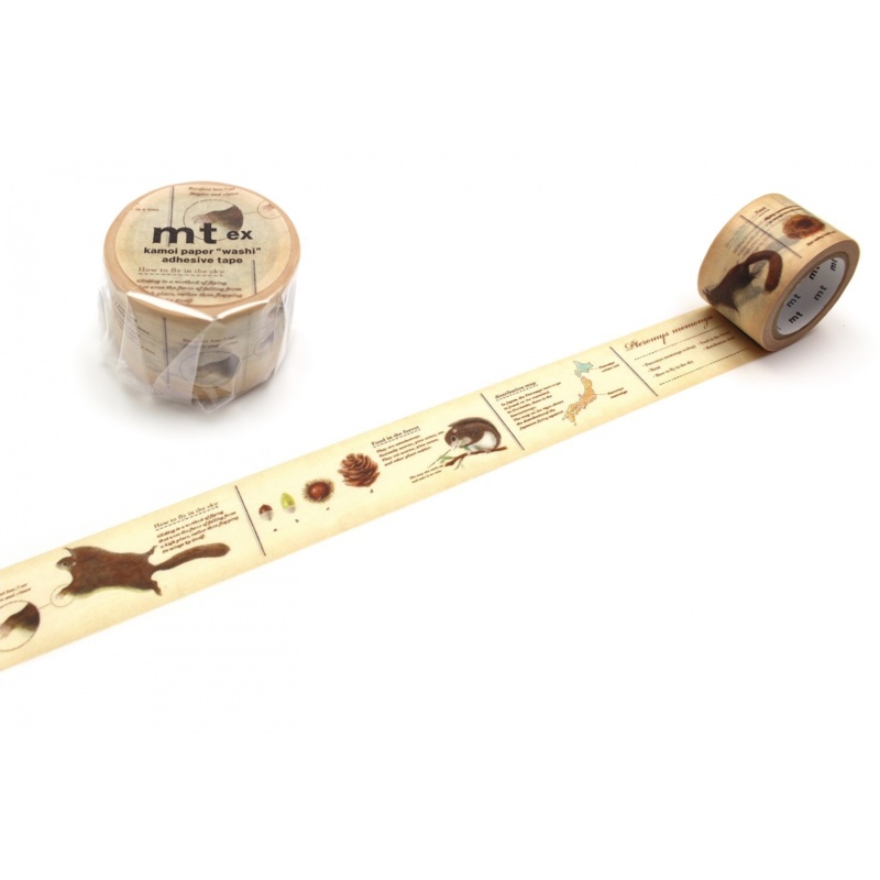 mt Washi Tape – Momonga
